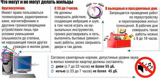 Что же делать, если соседи часто шумят?