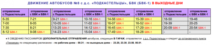 Расписание автобусов новополоцк