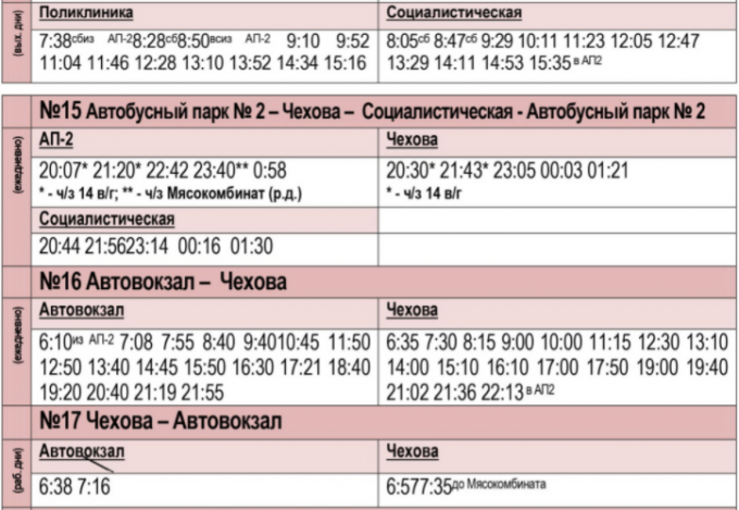 Расписание автобусов в слуцке городского на 2024. Расписание автобусов Слуцк. Расписание автобусов по Слуцку. Расписание автобусов пригородных Слуцк.