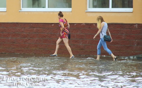 Фотофакт: сильный ливень затопил Гродно