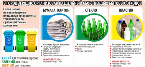 Что будет, когда заварят все мусоропроводы?