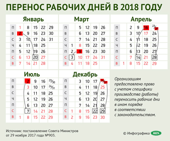 График переноса рабочих дней в 2018 году утвержден в Беларуси (+Инфографика)
