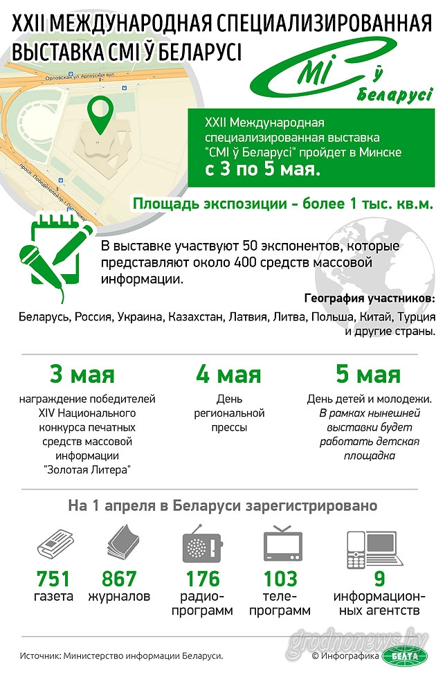XХII Международная специализированная выставка "СМІ ў Беларусі" начала работу