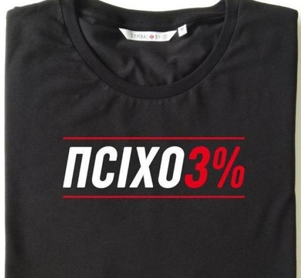 Итоги 2020 для Беларусов!